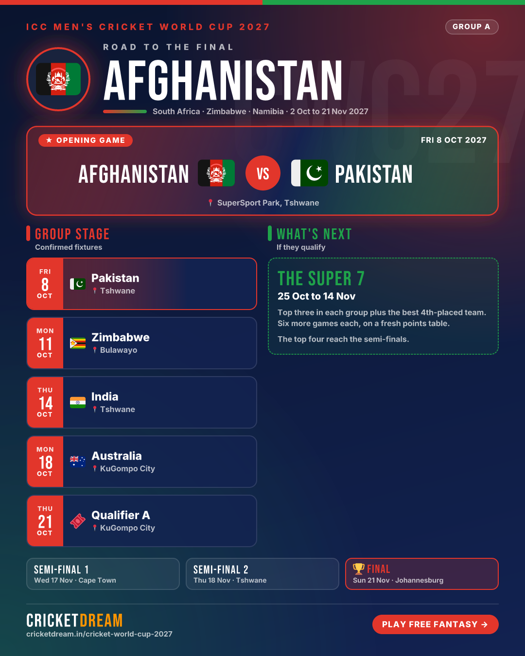 Afghanistan ICC Men's Cricket World Cup 2027 fixtures card