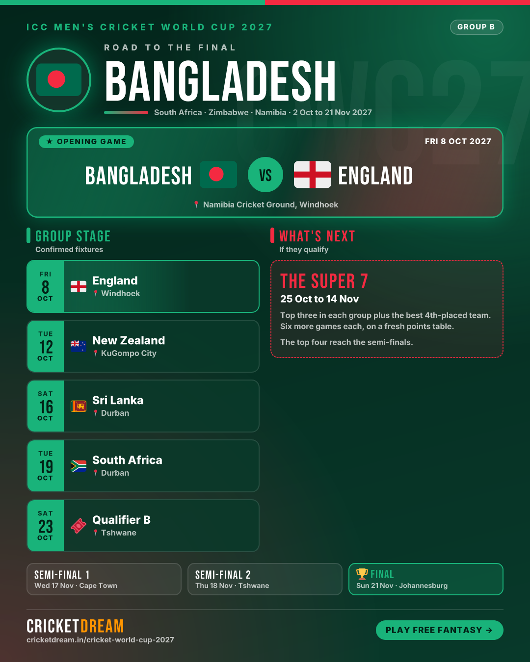 Bangladesh ICC Men's Cricket World Cup 2027 fixtures card