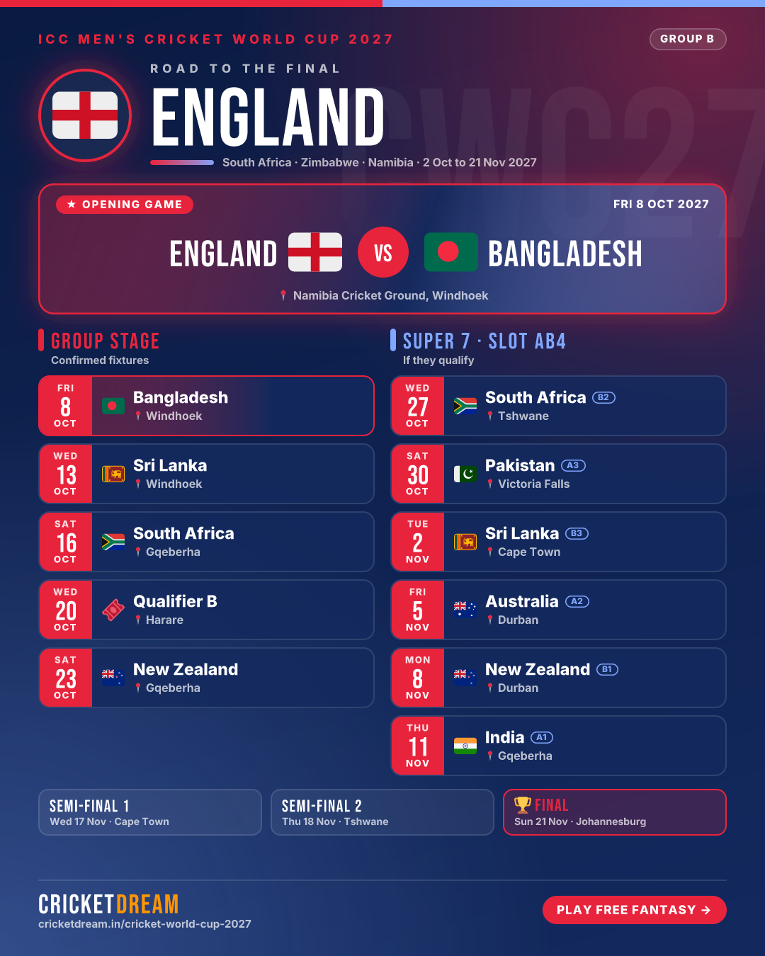 England ICC Men's Cricket World Cup 2027 fixtures card