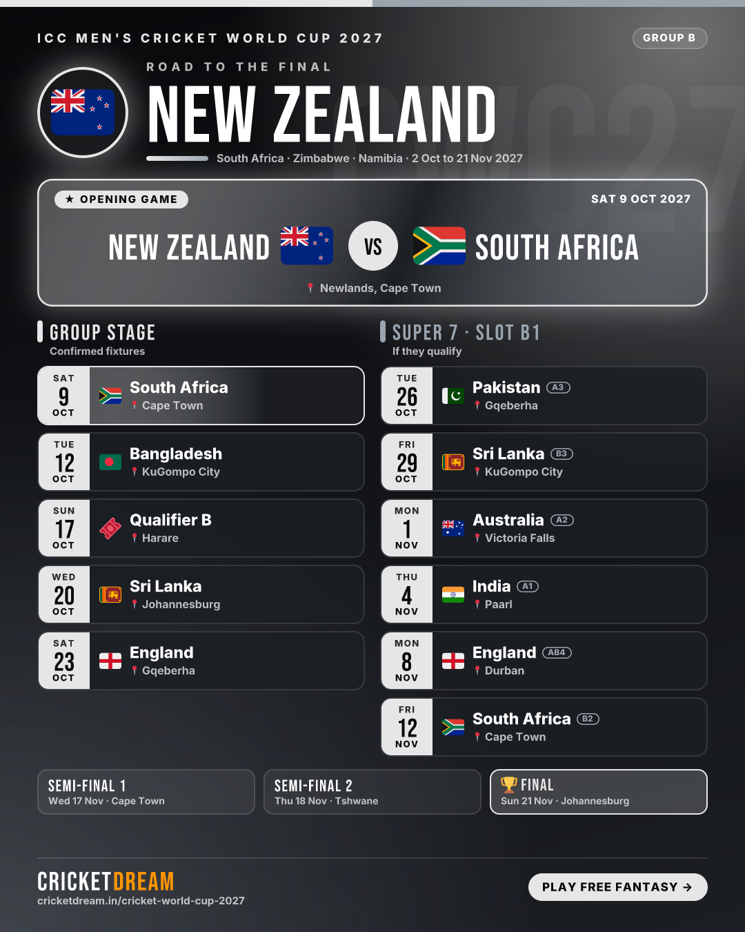 New Zealand ICC Men's Cricket World Cup 2027 fixtures card