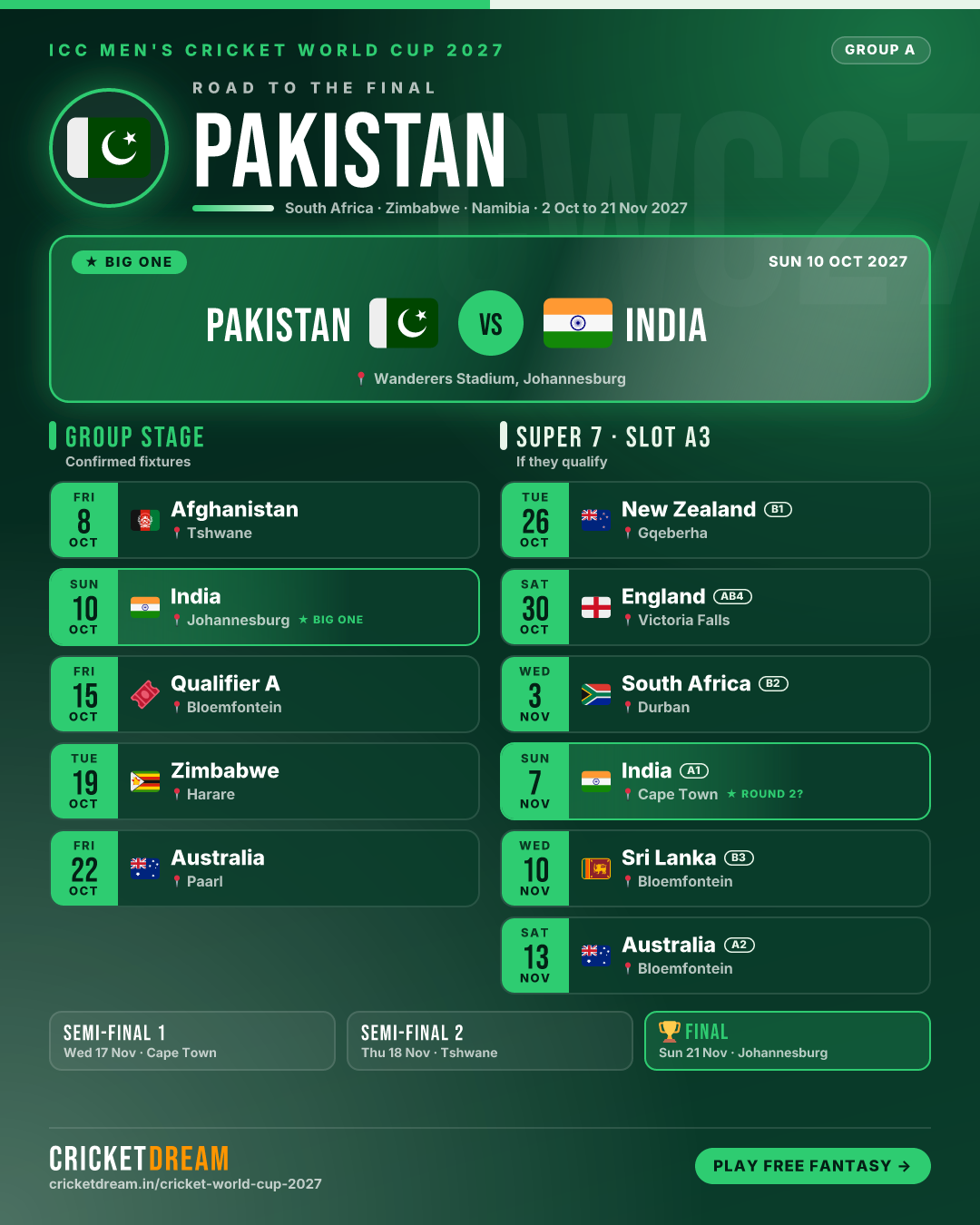Pakistan ICC Men's Cricket World Cup 2027 fixtures card