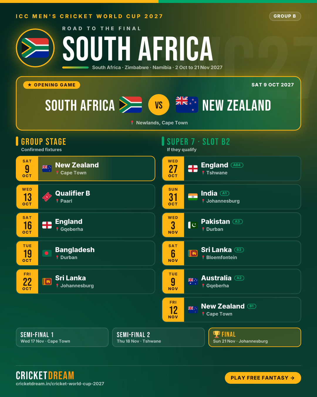 South Africa ICC Men's Cricket World Cup 2027 fixtures card
