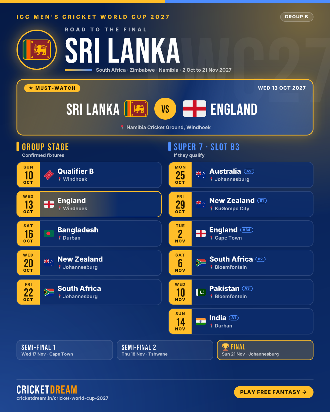 Sri Lanka ICC Men's Cricket World Cup 2027 fixtures card