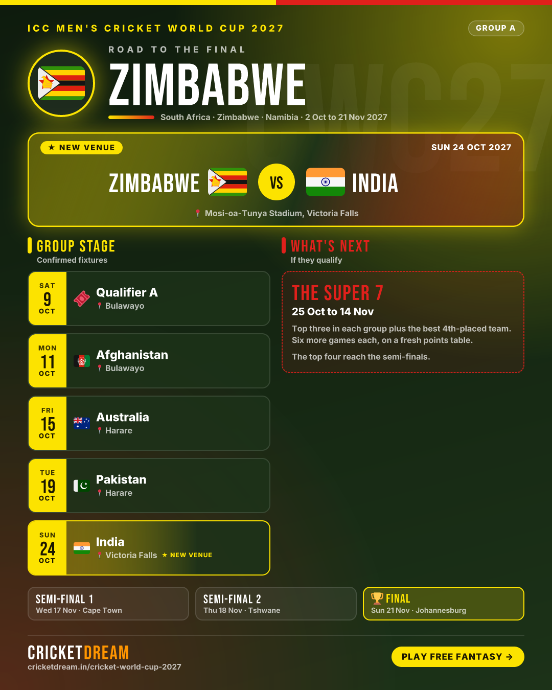 Zimbabwe ICC Men's Cricket World Cup 2027 fixtures card