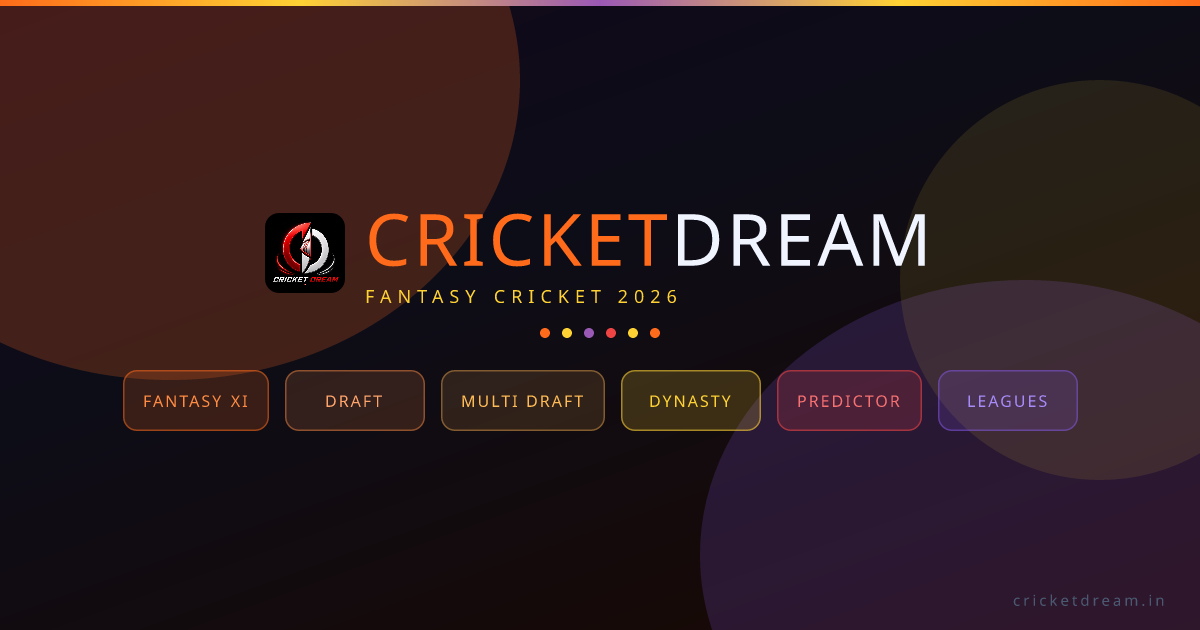 Fantasy Cricket Scoring System Explained — IPL, T20, ODI & Test ...